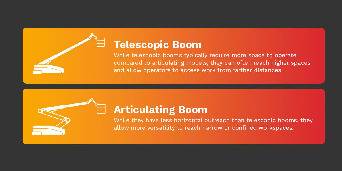 03-types-of-boom-lifts